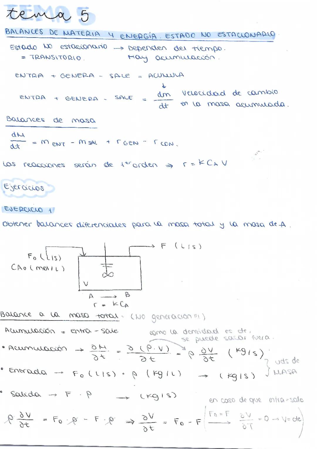 Guía de Balance de Materia: Ejemplos, Ejercicios y Explicaciones