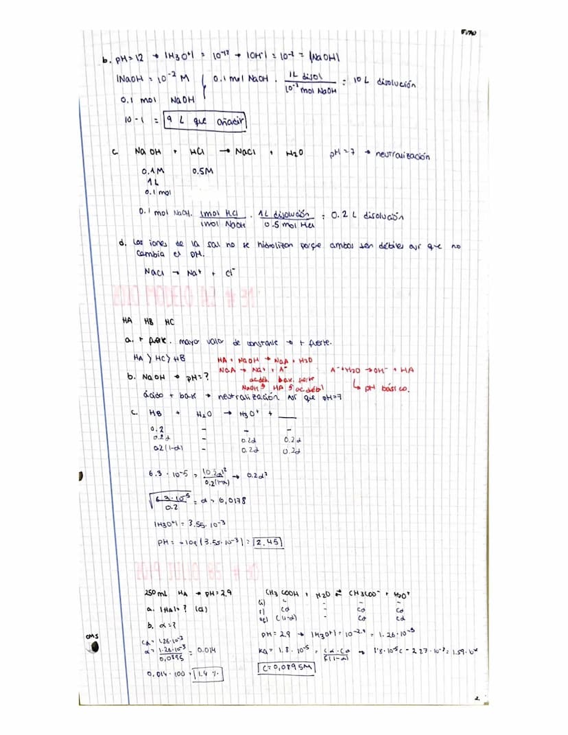 EJERCICIOS ÁCIDO-BASE
✓1. 2015-Modelo
Pregunta B4.- Se tiene 1 L de disolución de hidróxido de sodio cuyo pH es 13.
a) Calcule la cantidad (