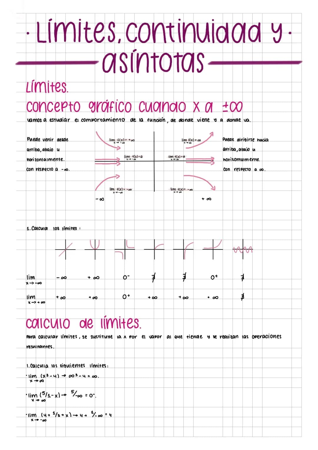 Aprende Asíntotas y Límites: Ejercicios Resueltos y Formulas para 1 Bachillerato y 4 ESO