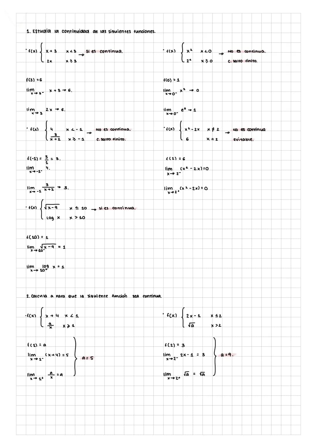 Limites, continuidad y.
asíntotas
Límites.
concepto gráfico cuando x α +∞
vamos a estudiar el comportamiento de la función, de donde viene y
