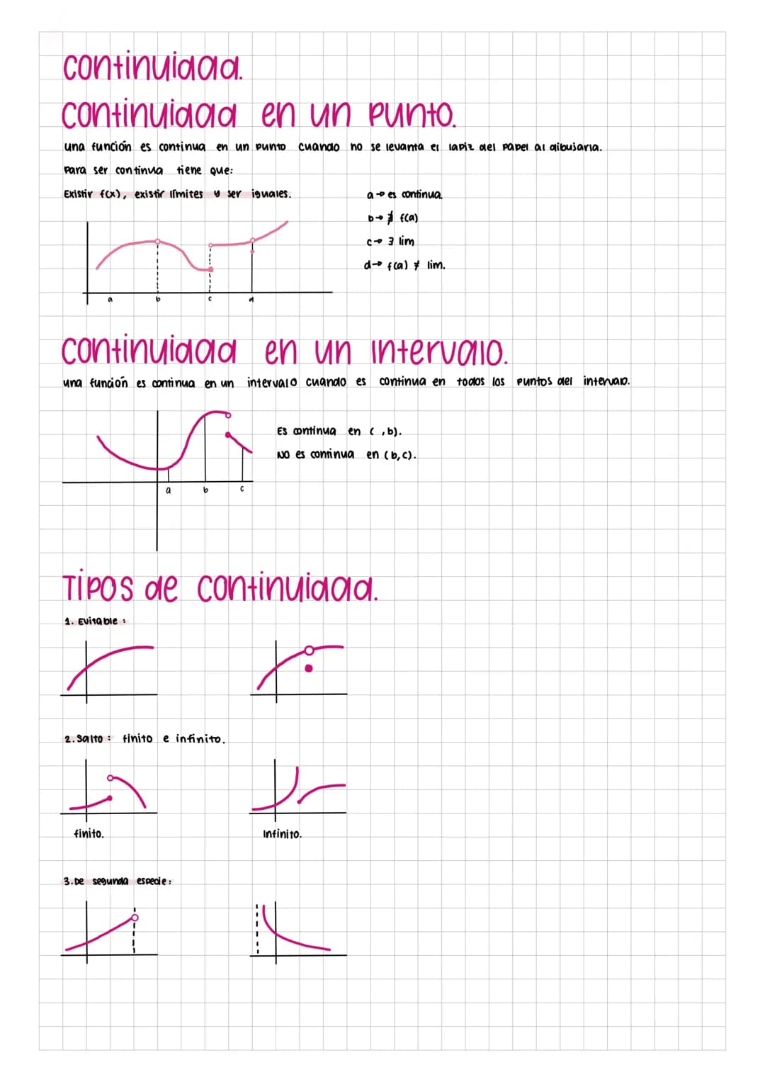 Limites, continuidad y.
asíntotas
Límites.
concepto gráfico cuando x α +∞
vamos a estudiar el comportamiento de la función, de donde viene y