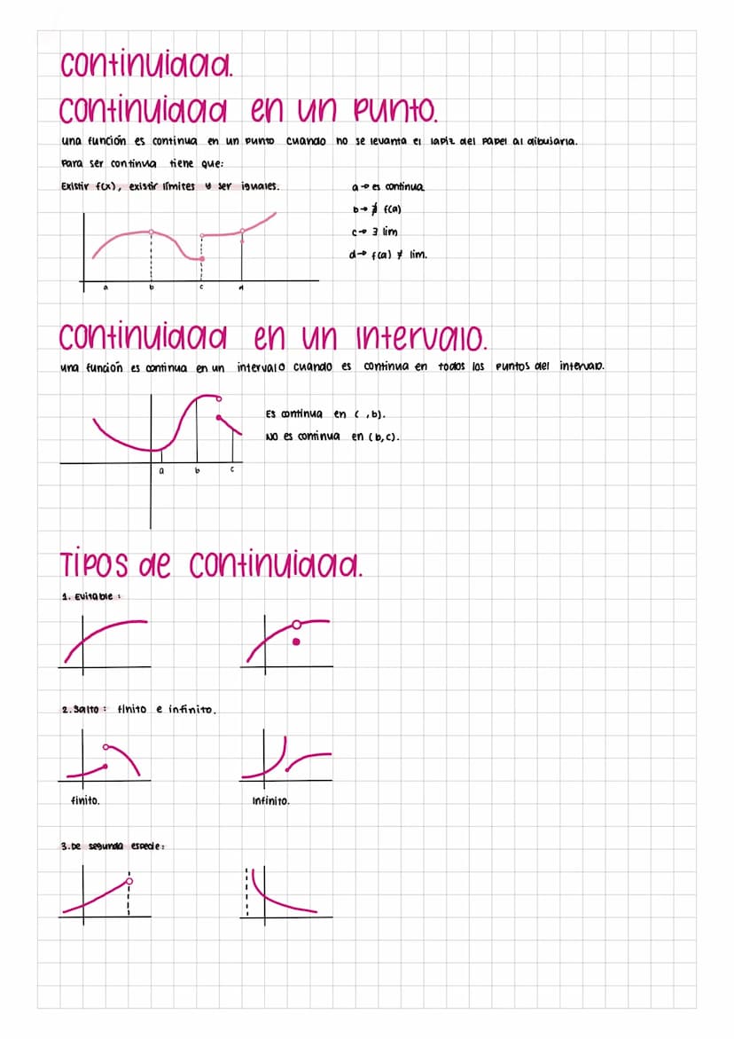 Limites, continuidad y.
asíntotas
Límites.
concepto gráfico cuando x α +∞
vamos a estudiar el comportamiento de la función, de donde viene y