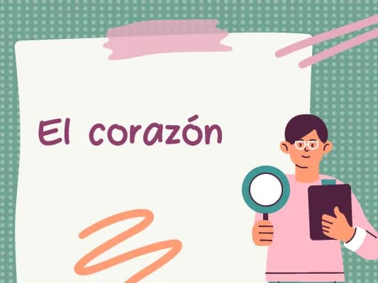 Know El corazón thumbnail