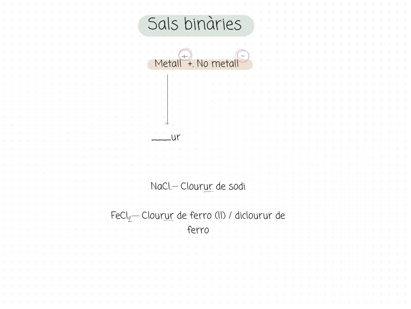 Formulació (òxids metàl·lics i no
metalls)
Òxids: combinacions d'un element amb valència positiva i amb l'oxigen amb
valència - 2
Metall
No 