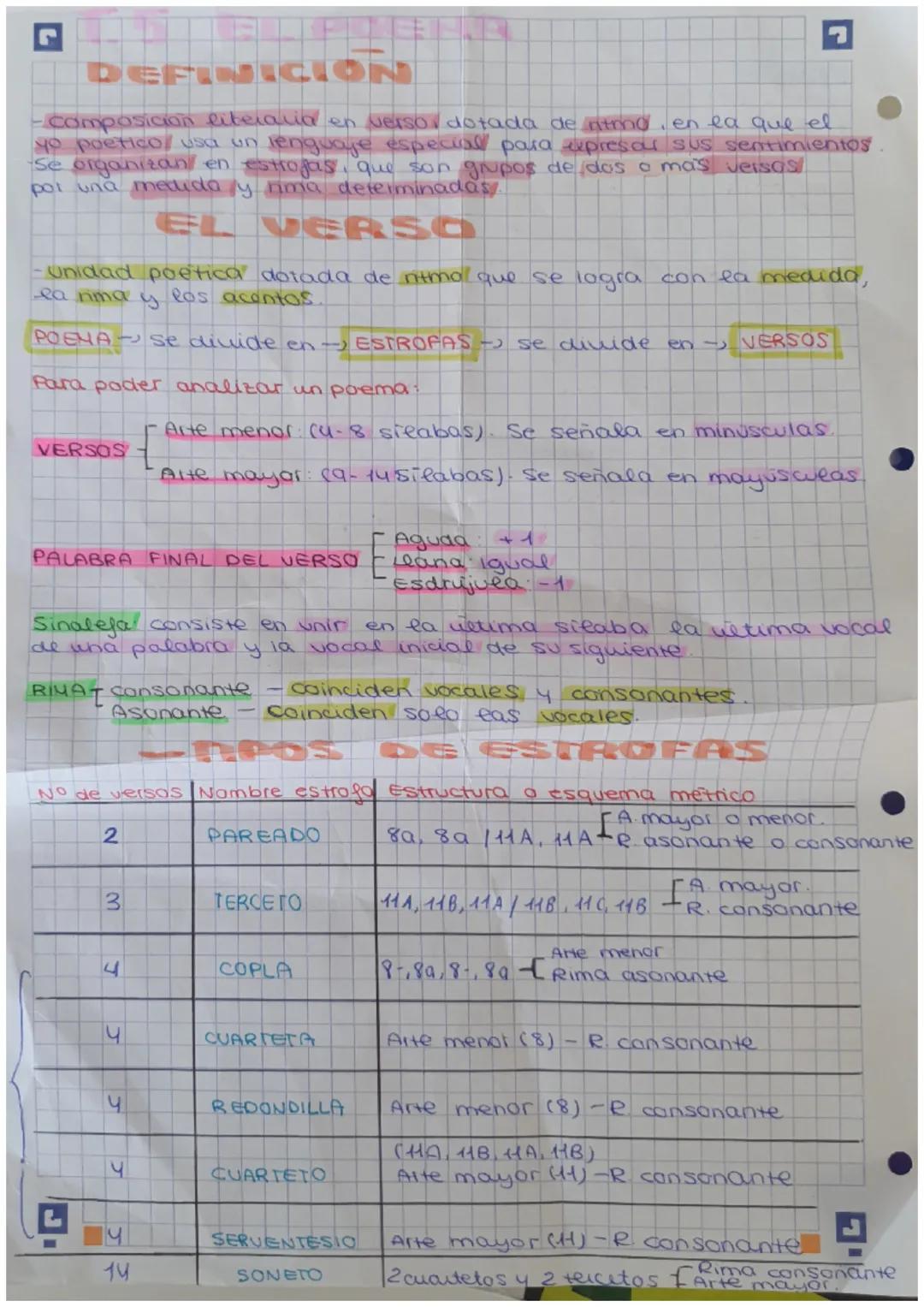 # DEFINICION

-composición literaria en verso dotada de atmo, en la que el
yo poetico usa un lenguaje especial para expresar sus sentimiento