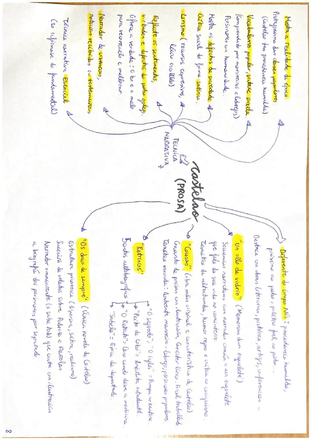 XORNALISMO
Rasgos habecionars. Renovador: Aparece a
prensa ilustrada e as revistas graficas.
Impulso de prensa local-comarcal.
Publicación c