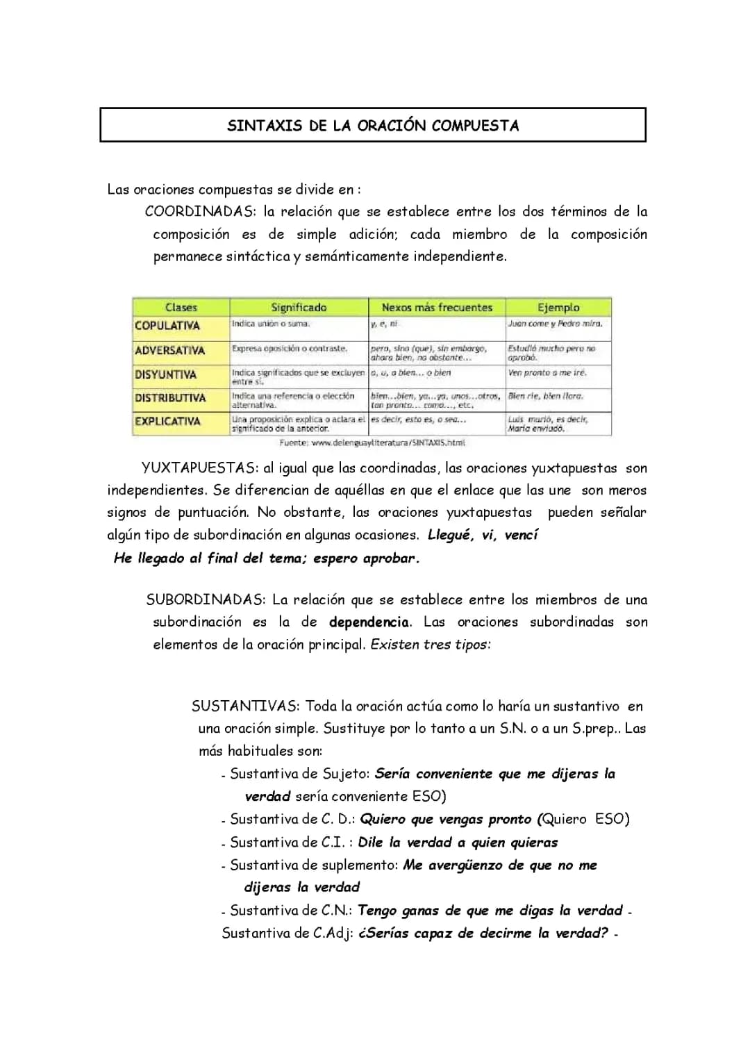 Sintaxis de la oración compuesta.