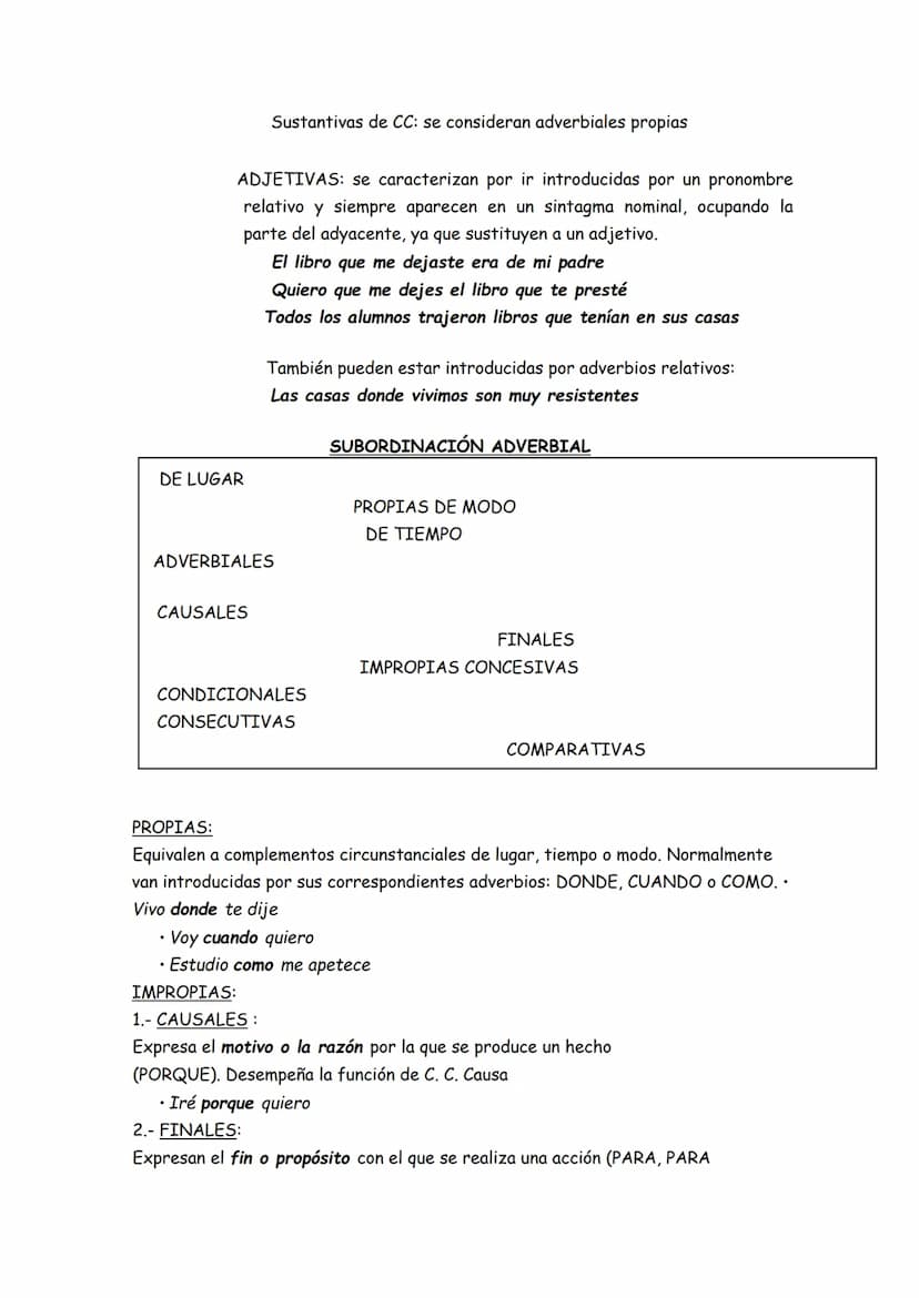 SINTAXIS DE LA ORACIÓN COMPUESTA
Las oraciones compuestas se divide en :
COORDINADAS: la relación que se establece entre los dos términos de