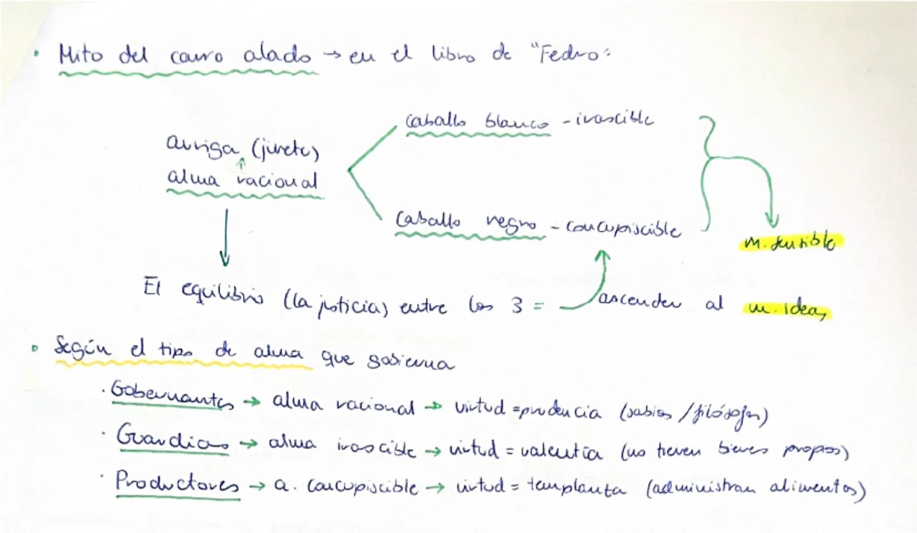 19 Eval.
TEMA 1: antecedentes de Platón
PRESOCRATICOS → Heraclito → todo cambia
Parmenides → ser immutable (idénticos)
lo no ser = cambio (d