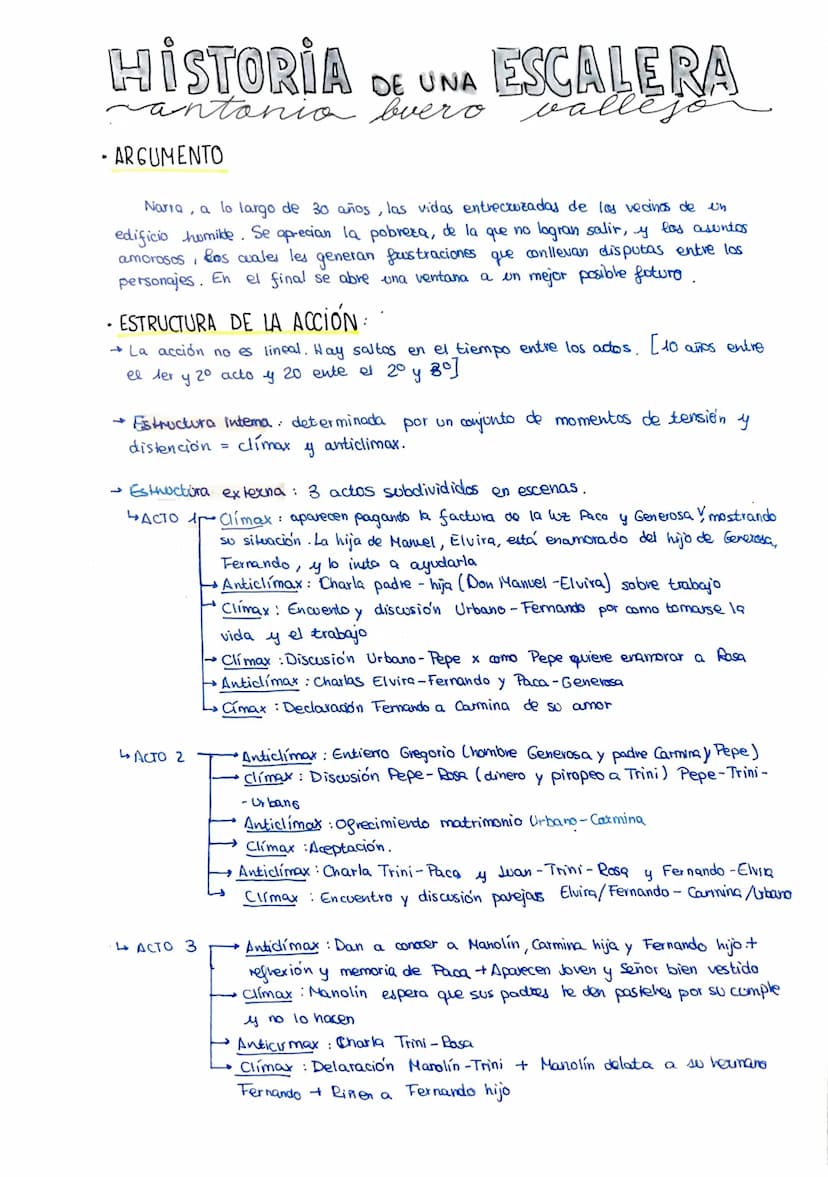 
<p>Antonio Buero Vallejo nació en Guadalajara en 1916 y falleció en Madrid en 2000. A la edad de 18 años, se trasladó a Madrid para estudia