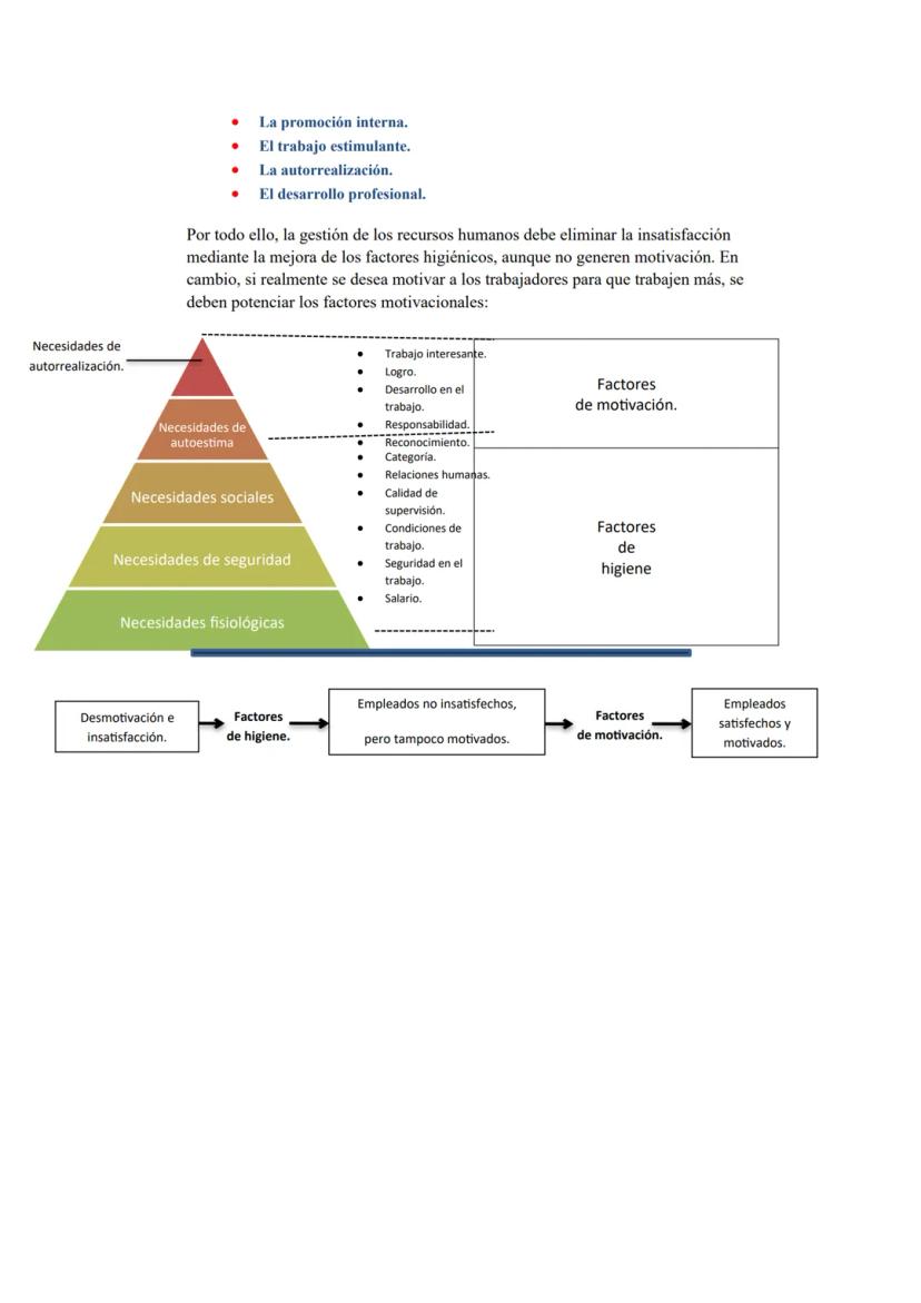 TEMA 5: GESTIÓN DE LOS RECURSOS HUMANOS
1. La gestión de los recursos humanos.
Es el elemento humano, único e irrepetible.
Las máquinas, la 