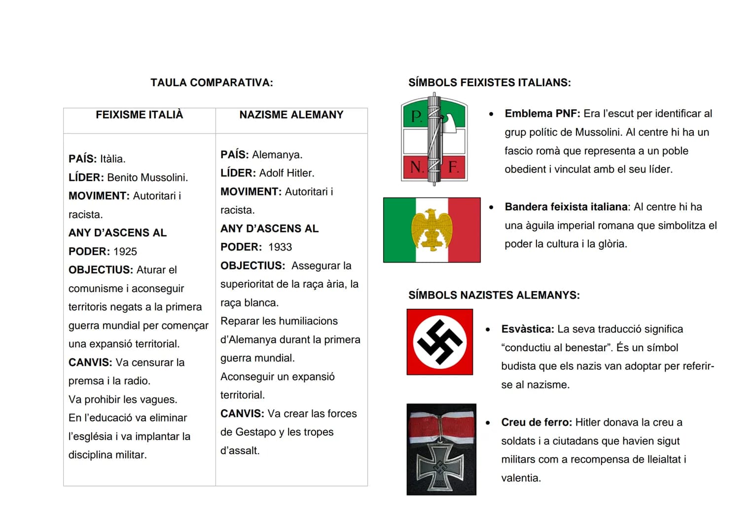 LLIBRE DEL FEIXISME QUÉ ÉS EL FEIXISME?
El feixisme va ser un moviment polític i social de caràcter
totalitarista, nacionalista i militarist
