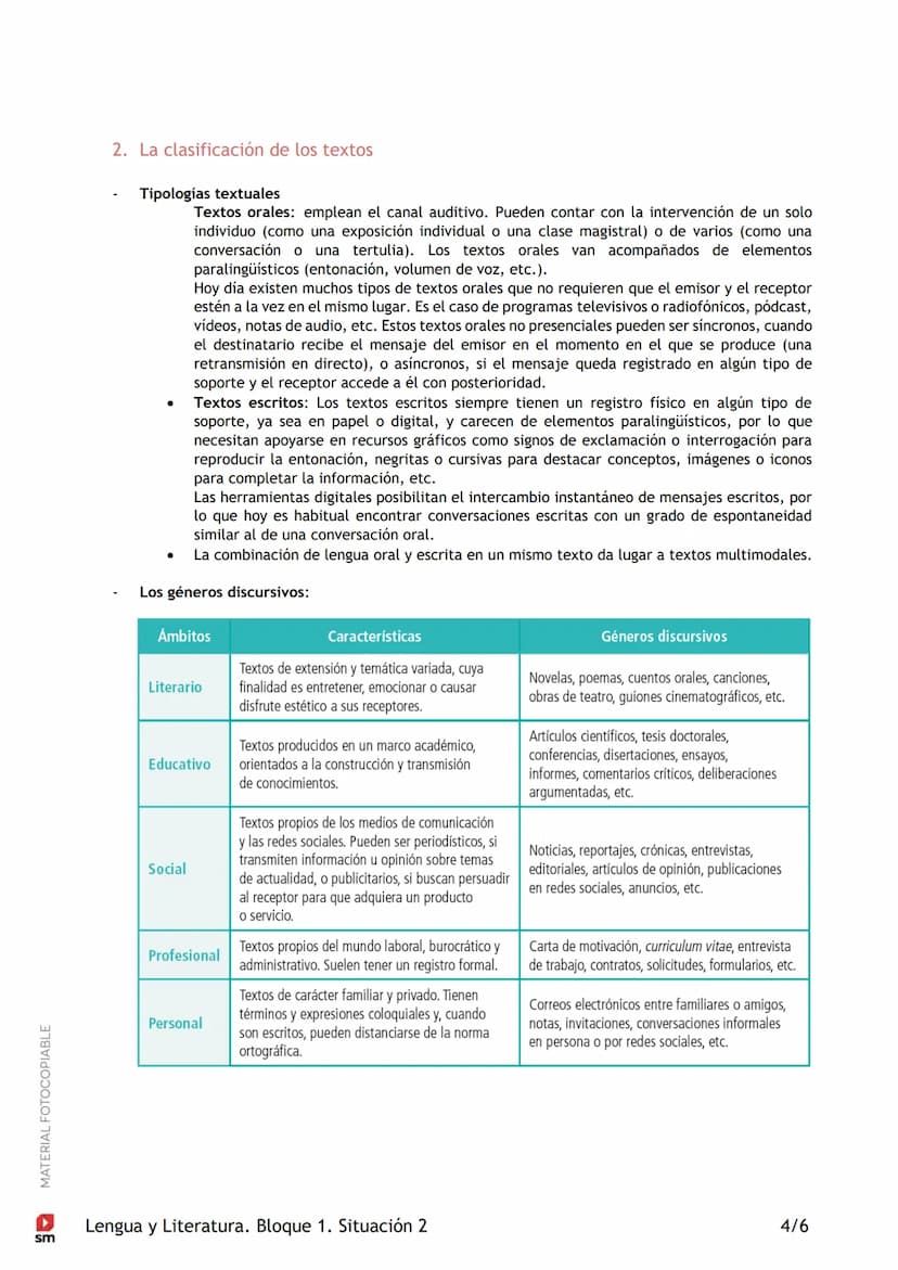 R-Vue a
Pequeños Grandes Cambios
MATERIAL FOTOCOPIABLE
A
sm
Descripción:
representar unos
rasgos o cualidades.
Exposición:
presentar una
inf