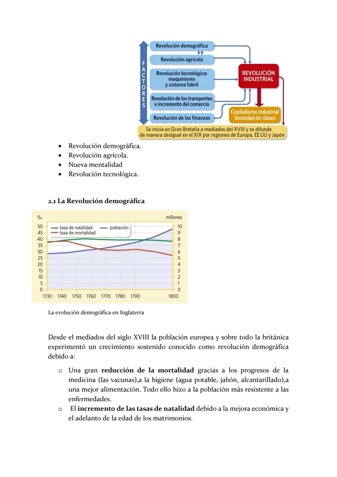 TEMA 2 Un mundo conectado. Las revoluciones industriales
¿CÓMO CAMBIÓ LA PRODUCCIÓN DE BIENES CON LA REVOLUCIÓN
INDUSTRIAL?
El proceso de in