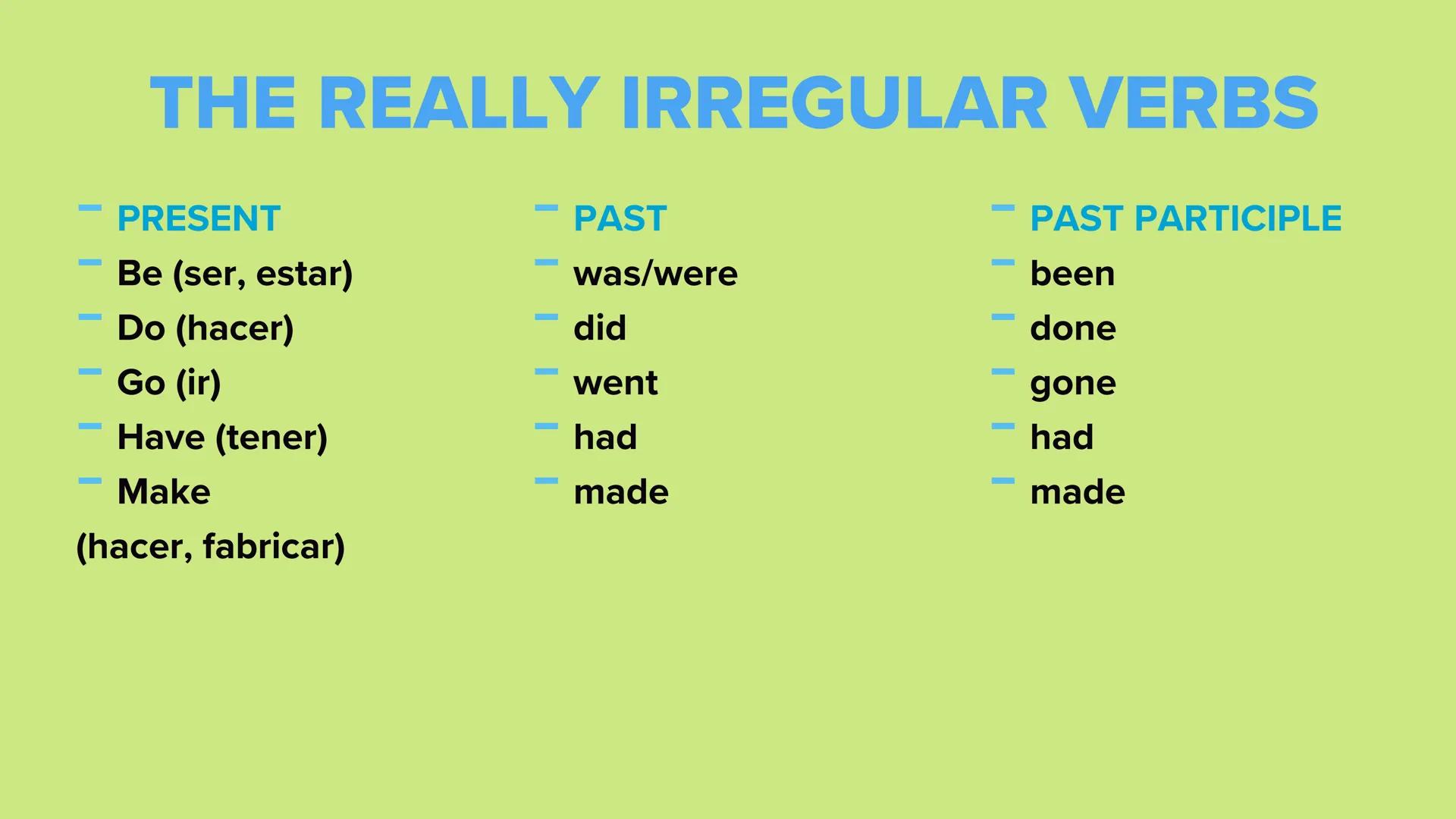 IRREGULAR VERBS VERBS WITH ALL 3 FORMS IDENTICAL
PAST
PAST PARTICIPLE
—
—
-
PRESENT
Bet (apostar)
Burst (explotar)
Cast (lanzar, echar)
Cost