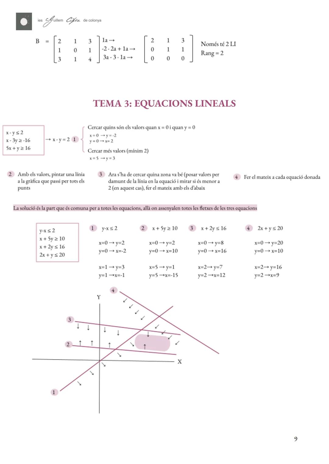 APUNTS SEGON DE BATXILLERAT
MATEMÀTIQUES APLICADES
A LES CIÈNCIES SOCIALS
CURS 24-25
$\{x\}{n}{Y}; \{x\} \in \mathbb{R}$ $\downarrow n \to \