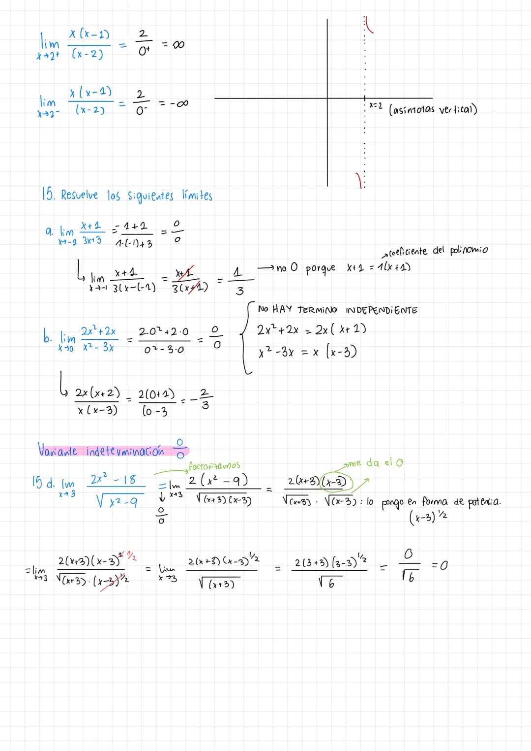 x (x-1)
lim
X+2+ (x-2)
lim
X-2-
x (x-1)
(x-2)
9. lim x+1
X-2 3x13
b. lim
=
15. Resuelve los siguientes limites
2x²+2x
X10 x²-3x
15 d. Im
x →