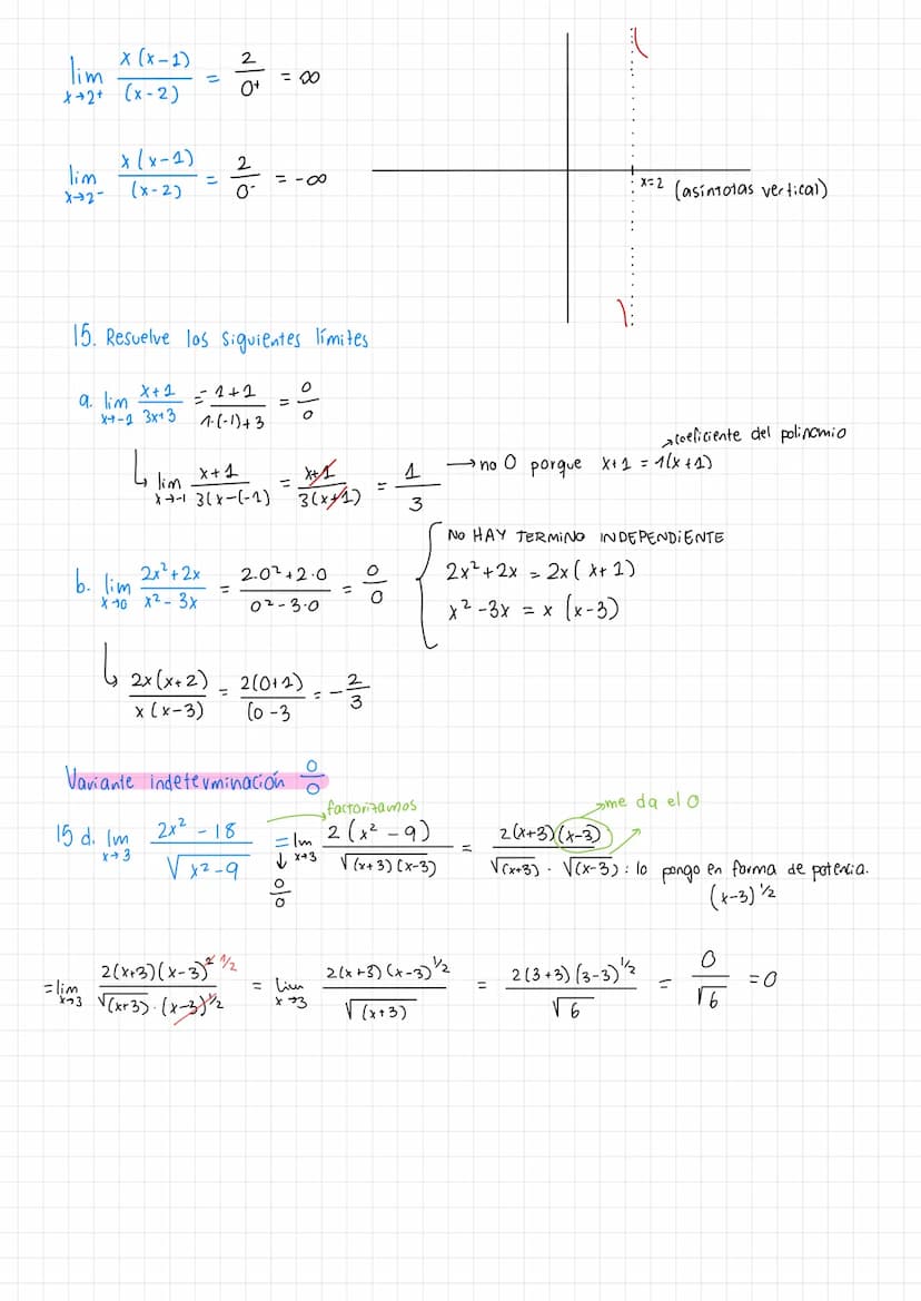 x (x-1)
lim
X+2+ (x-2)
lim
X-2-
x (x-1)
(x-2)
9. lim x+1
X-2 3x13
b. lim
=
15. Resuelve los siguientes limites
2x²+2x
X10 x²-3x
15 d. Im
x →