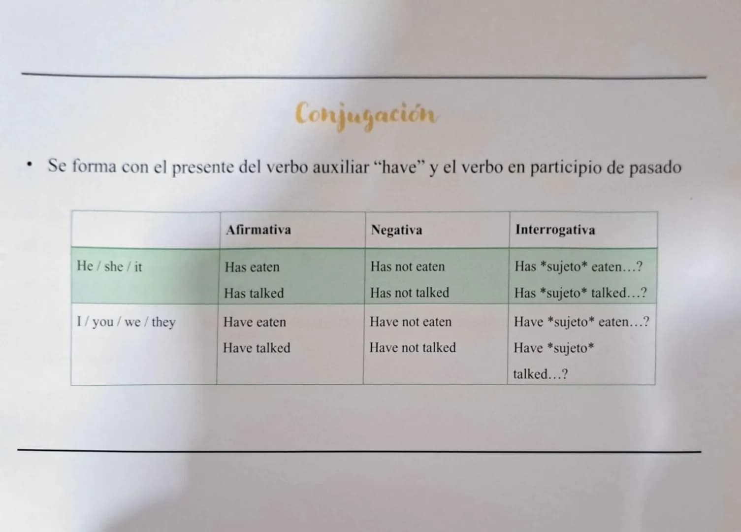 -
C
Present Perfect Simple
• Permite conectar el pasado con el presente
•
Se utiliza para expresar una acción que se acaba de realizar, una 