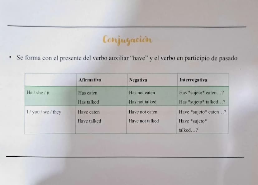 -
C
Present Perfect Simple
• Permite conectar el pasado con el presente
•
Se utiliza para expresar una acción que se acaba de realizar, una 