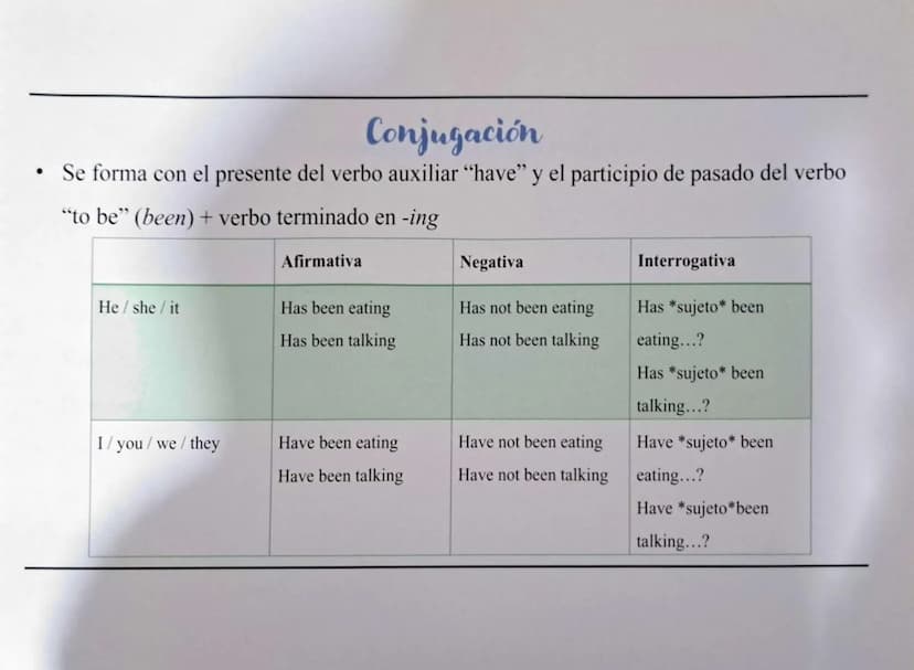 -
C
Present Perfect Simple
• Permite conectar el pasado con el presente
•
Se utiliza para expresar una acción que se acaba de realizar, una 