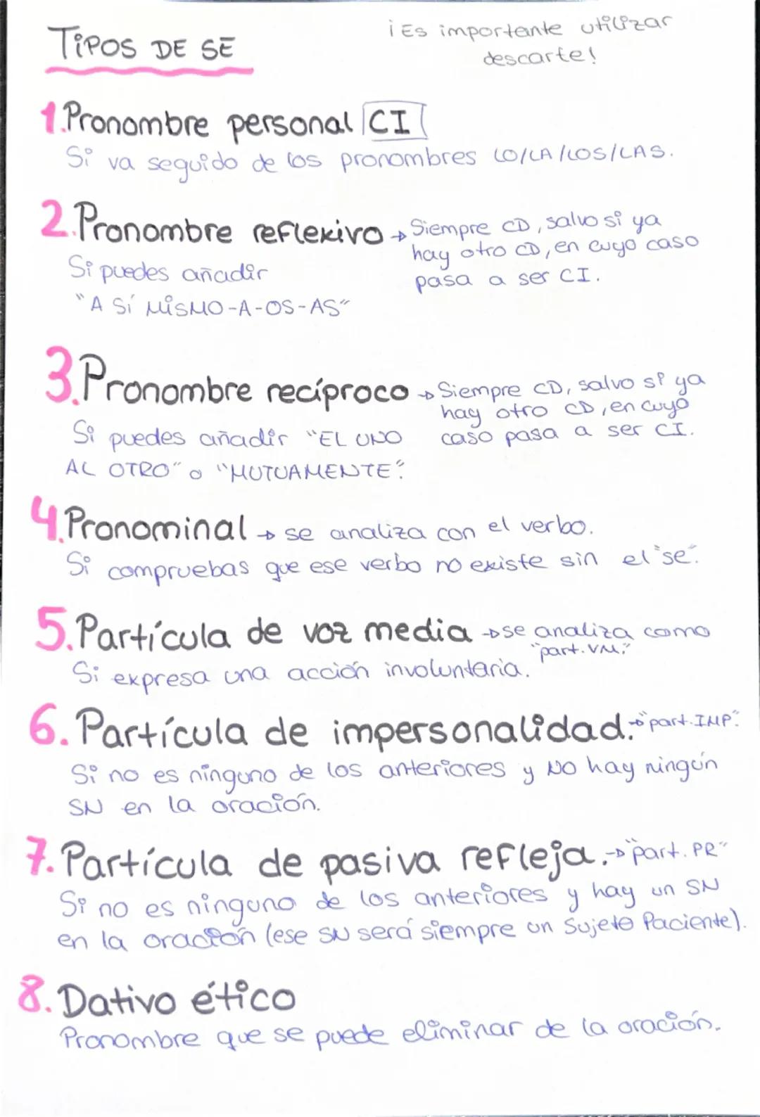 --- OCR Start ---
TIPOS DE SE
¡Es importante utilizar
descarte!
1. Pronombre personal /CI
Si va seguido de los pronombres CO/LA/LOS/LAS.
2. 