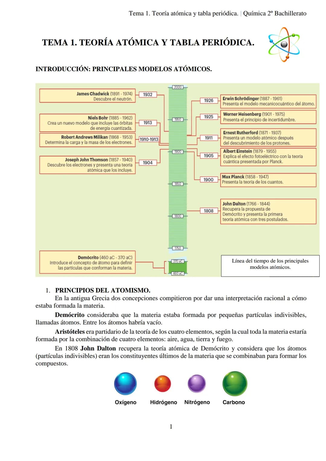 Tema 1. Teoría atómica y tabla periódica. Química 2º Bachillerato
TEMA 1. TEORÍA ATÓMICA Y TABLA PERIÓDICA.
INTRODUCCIÓN: PRINCIPALES MODELO