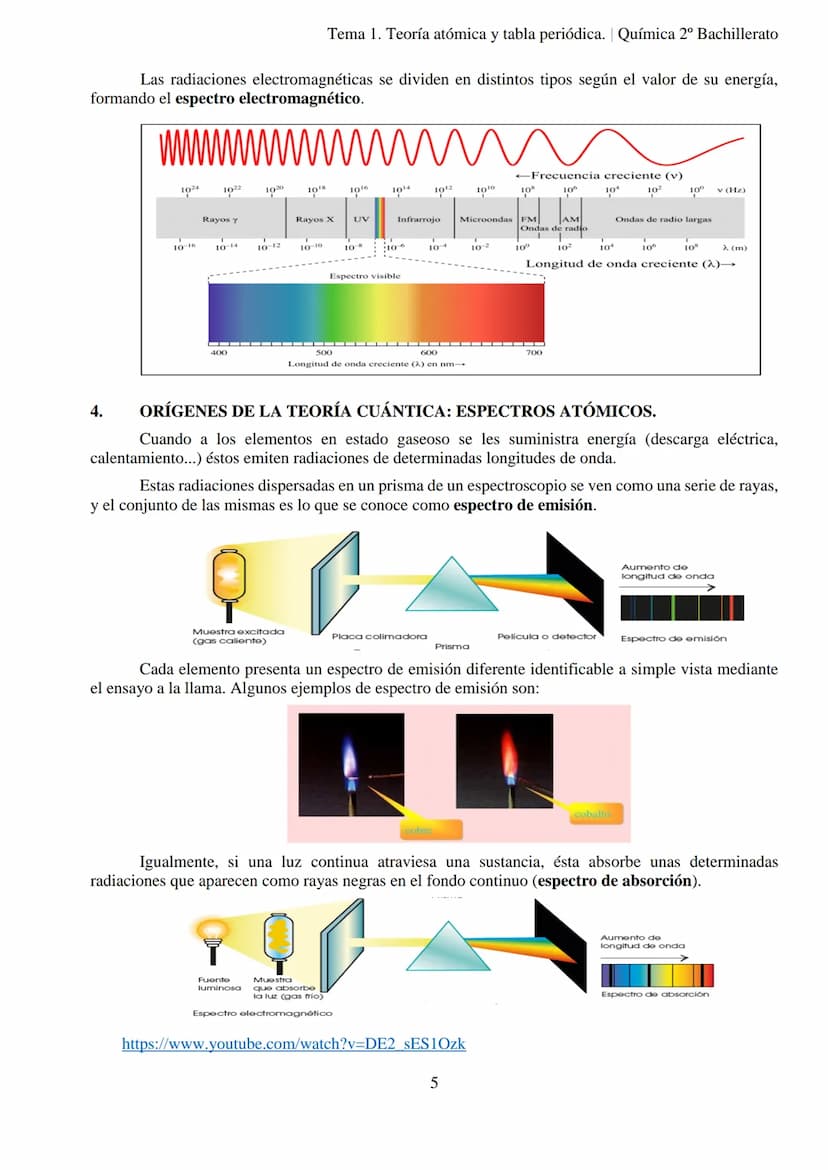 Tema 1. Teoría atómica y tabla periódica. Química 2º Bachillerato
TEMA 1. TEORÍA ATÓMICA Y TABLA PERIÓDICA.
INTRODUCCIÓN: PRINCIPALES MODELO