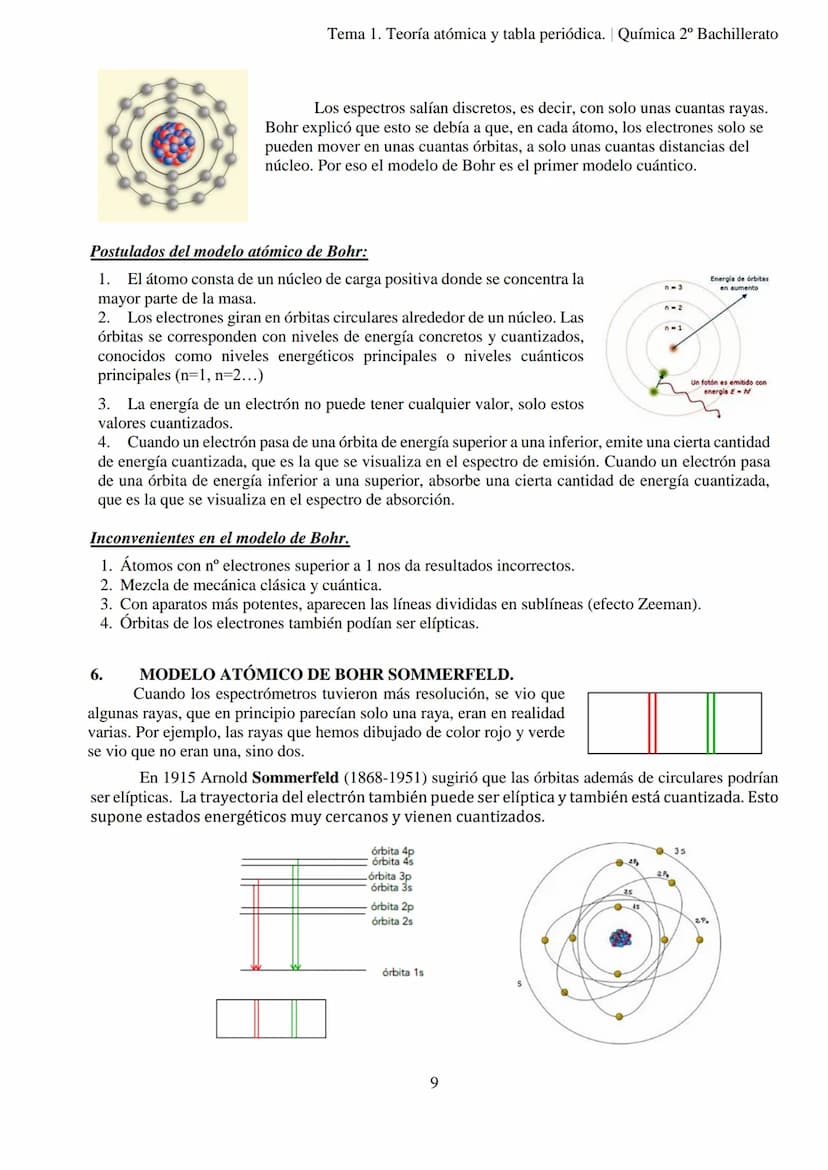 Tema 1. Teoría atómica y tabla periódica. Química 2º Bachillerato
TEMA 1. TEORÍA ATÓMICA Y TABLA PERIÓDICA.
INTRODUCCIÓN: PRINCIPALES MODELO