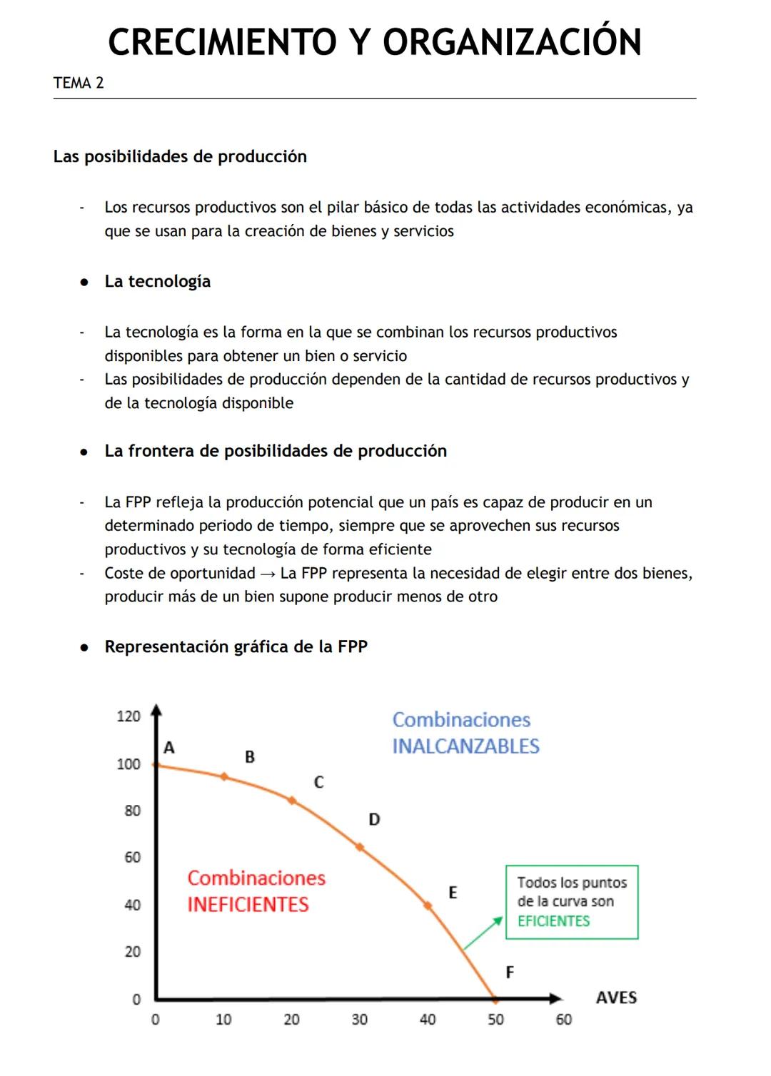 TEMA 2
CRECIMIENTO Y ORGANIZACIÓN
Las posibilidades de producción
-
Los recursos productivos son el pilar básico de todas las actividades ec