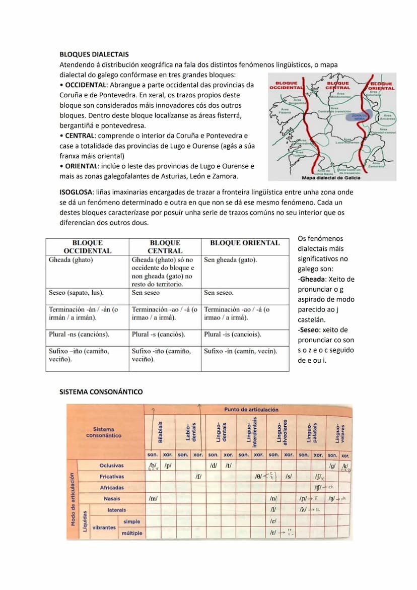 TEMA 2
LITERATURA: O GRUPO NÓS
COMPOSICIÓN. O Grupo
Nós está formado por:
Vicente Risco
Ramón Otero
Pedrayo
CARACTERÍSTICAS COMÚNS DOS MEMBR