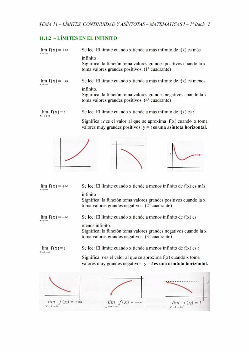 TEMA 11 - LÍMITES, CONTINUIDAD Y ASÍNTOTAS - MATEMÁTICAS I– 1º Bach 1
TEMA 11 - LÍMITES, CONTINUIDAD, ASÍNTOTAS
11.1 - LÍMITE DE UNA FUNCIÓN