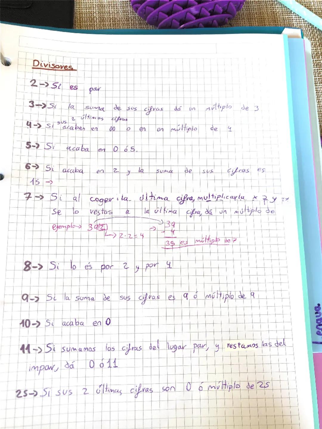 Divisores
2- Si es
par
4- Si acaban en
00
3-> Si la suma
SUS
2
últimas cifras
de
sus cifras
Já
un
multiplo de 3
en
un múltiplo
de
5- Si acab