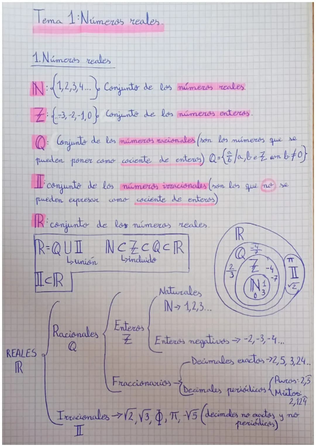 Números reales