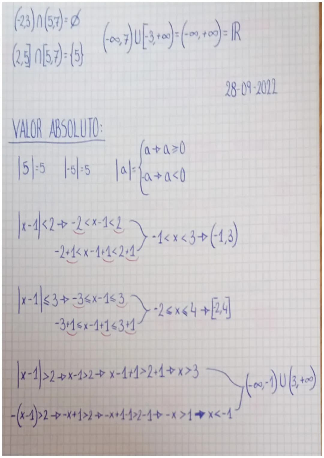 Tema 1: Números reales.
1. Números reales.
N: {1,2,3,4.. Jo Conjunto de los números reales
Z (-3-2-1,0) Conjunto de los números enteros.
se
