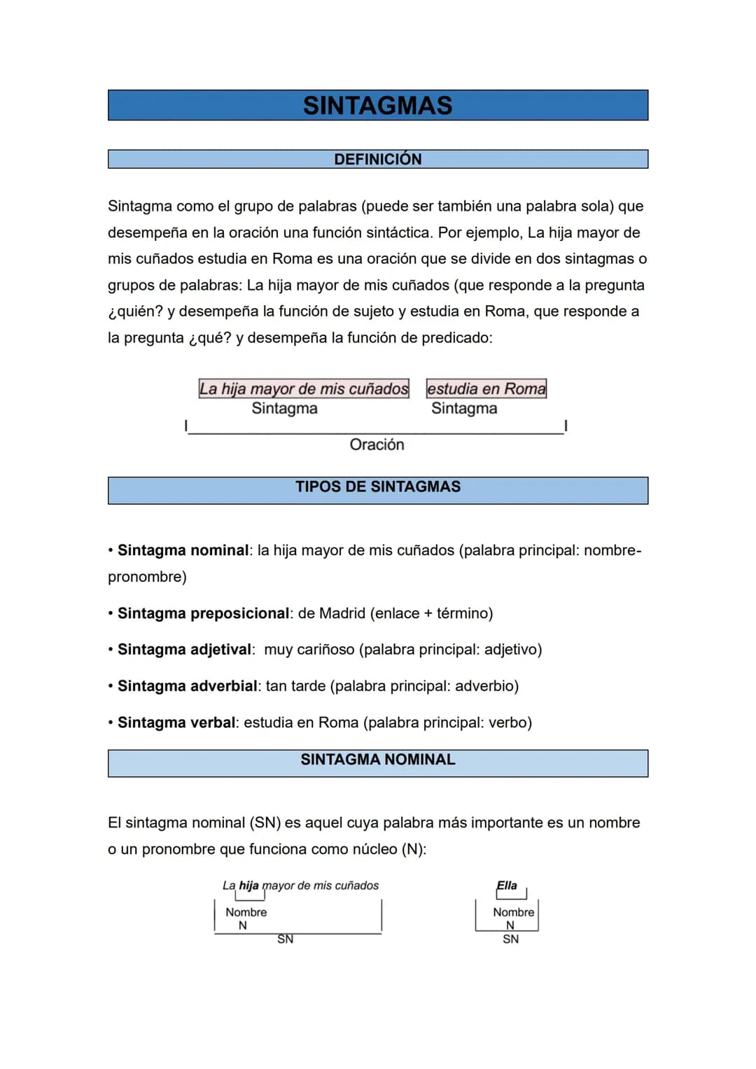 Estructura de los Sintagmas Nominales