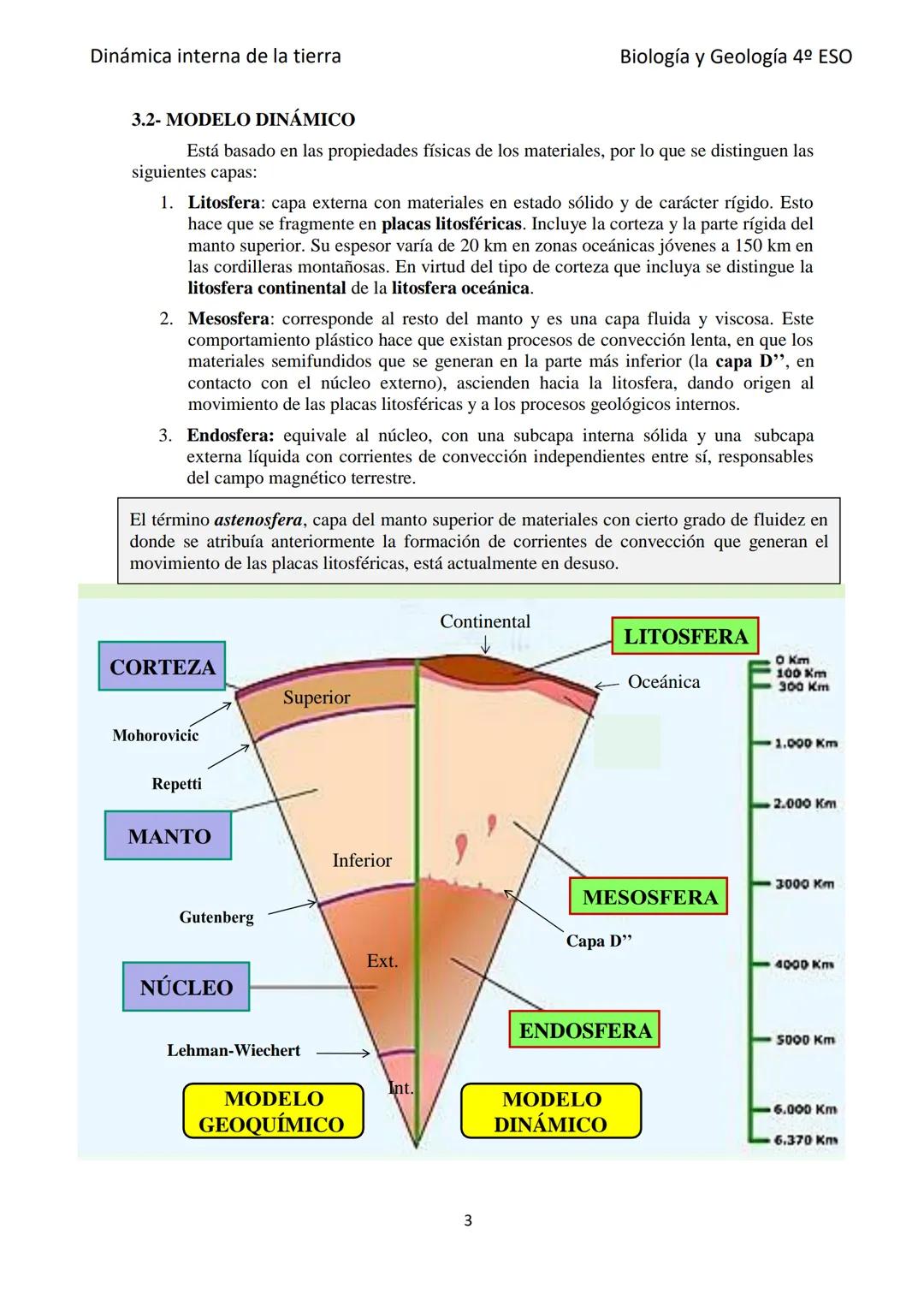 Dinámica interna de la tierra
TEMA 6: LA DINÁMICA INTERNA
TERRESTRE
1- CARACTERÍSTICAS DE LOS PROCESOS GEOLÓGICOS INTERNOS
Se originan en el