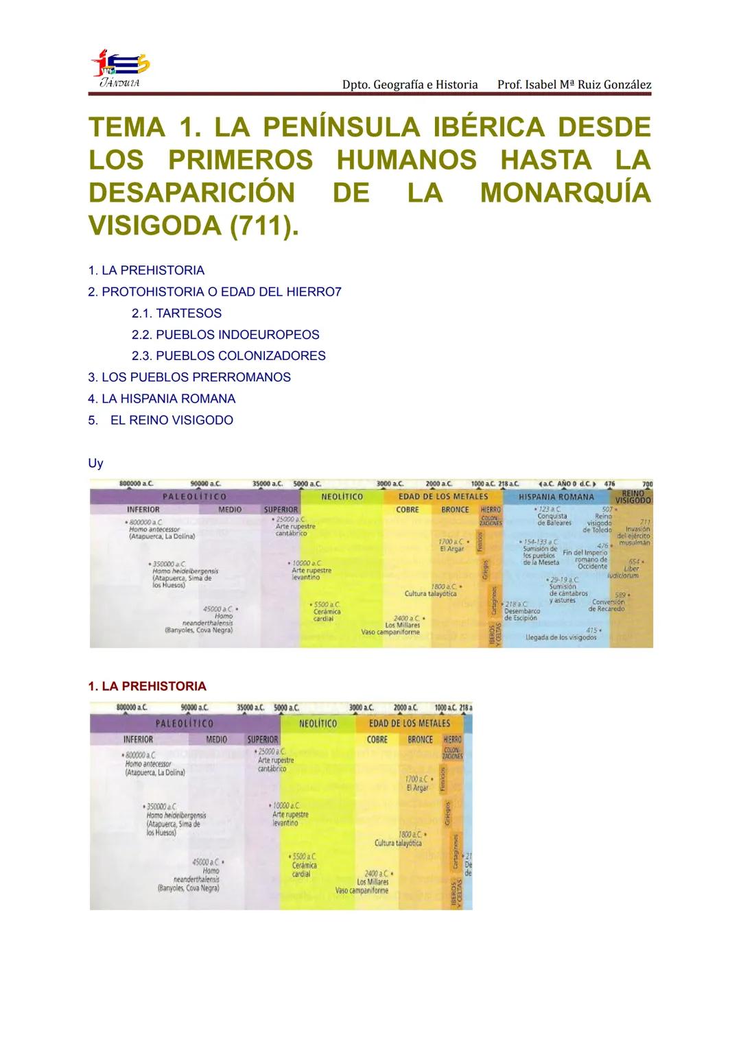 Economía y Sociedad en la Prehistoria Ibérica