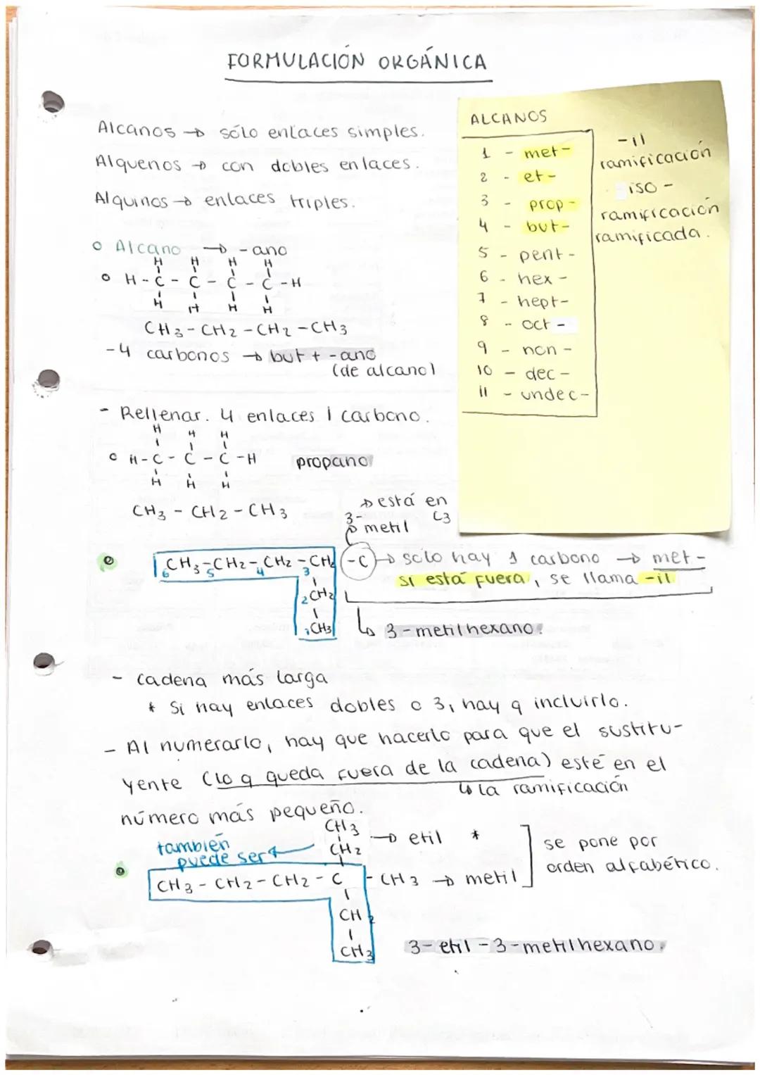 FORMULACION ORGÁNICA
Alcanos → sólo enlaces simples.
Alquenos →
con dobles enlaces.
Alquinos enlaces triples.
o Alcano
--ano
# H
OH-C- C - C