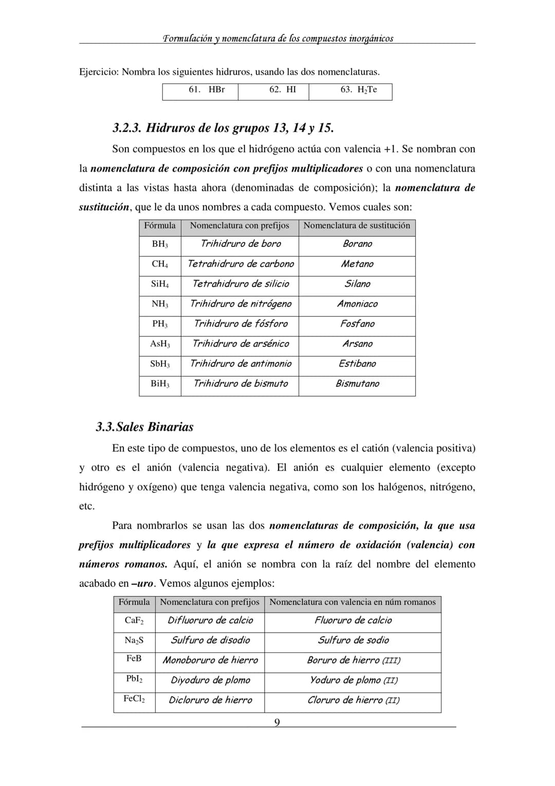 Formulación y nomenclatura de los compuestos inorgánicos
Formulación y nomenclatura de
los compuestos inorgánicos
(según las recomendaciones