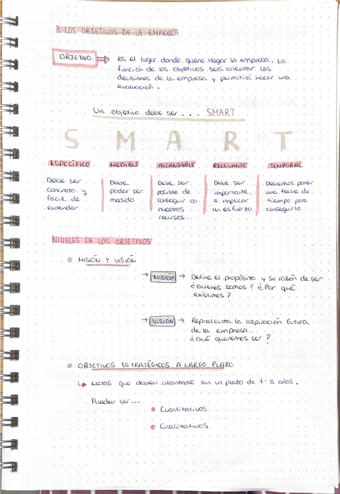u a q a q ¶ ¶ a q
1. EMPRESAS Y SUS FUNCIONES
Empresa
FUNCIONES
unidad. economica de producción que combina.
factores productivos. (T.T.C) p