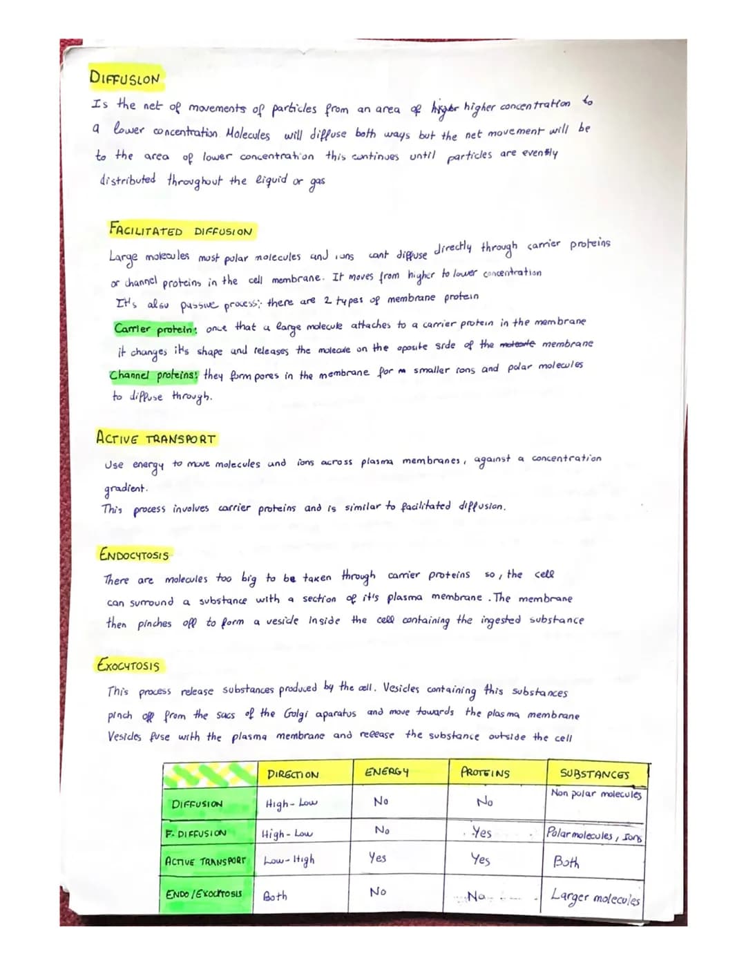 
<h2 id="introductiontocelltheory">Introduction to Cell Theory</h2>
<p>The cell theory postulates several concepts:</p>
<ul>
<li>All living 