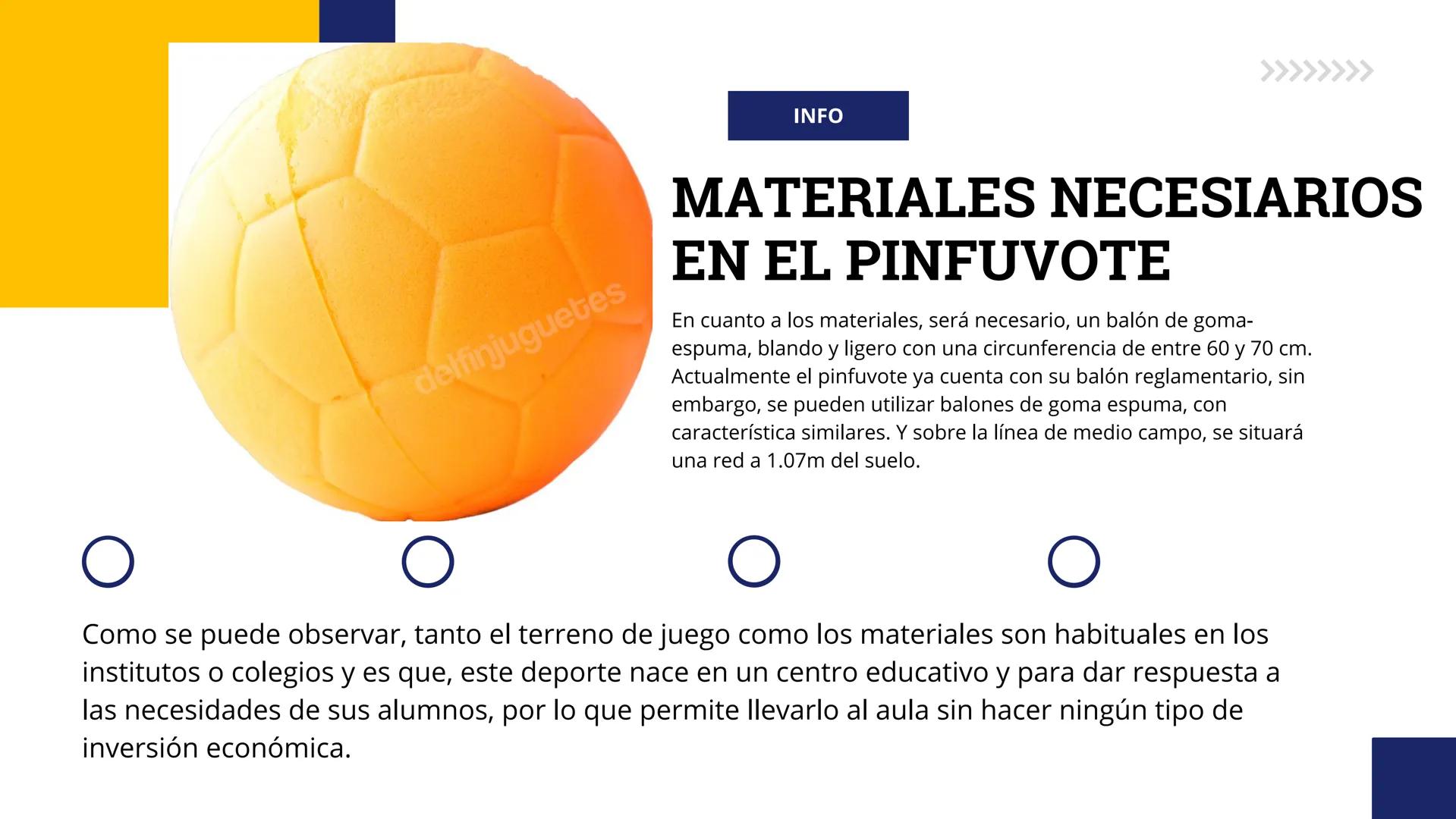 2023
PINFUVOTE
Hana Saegusa Martínez 4D
Sports INFO
¿QUE ES EL PINFUVOTE?
El Pinfuvote es un deporte alternativo cuyo nombre
corresponde al 