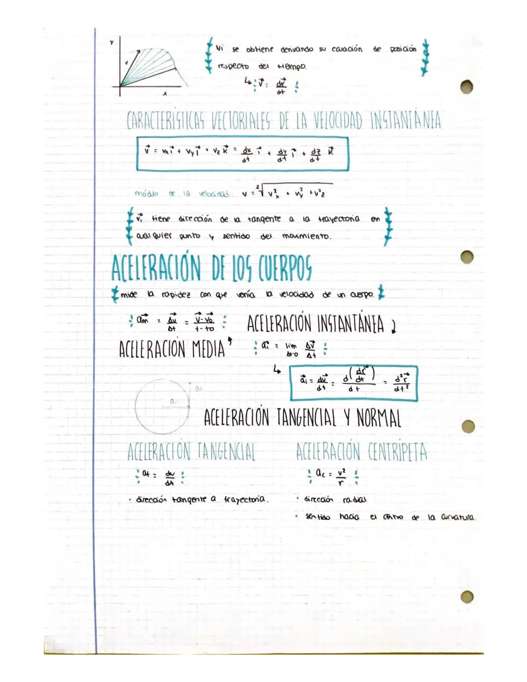 FÍSICA T-9
CMS
LA POSICIÓN DE LOS CUERPOS
Y
Y
==x²*² +
X
10
O
MRU
X
P
2
-CONTMÁTICA-
X-XO + vt (v:2)
X= 5+ 2+
²= (5+ 2+) +² +4 ₁²:
✓espacio

