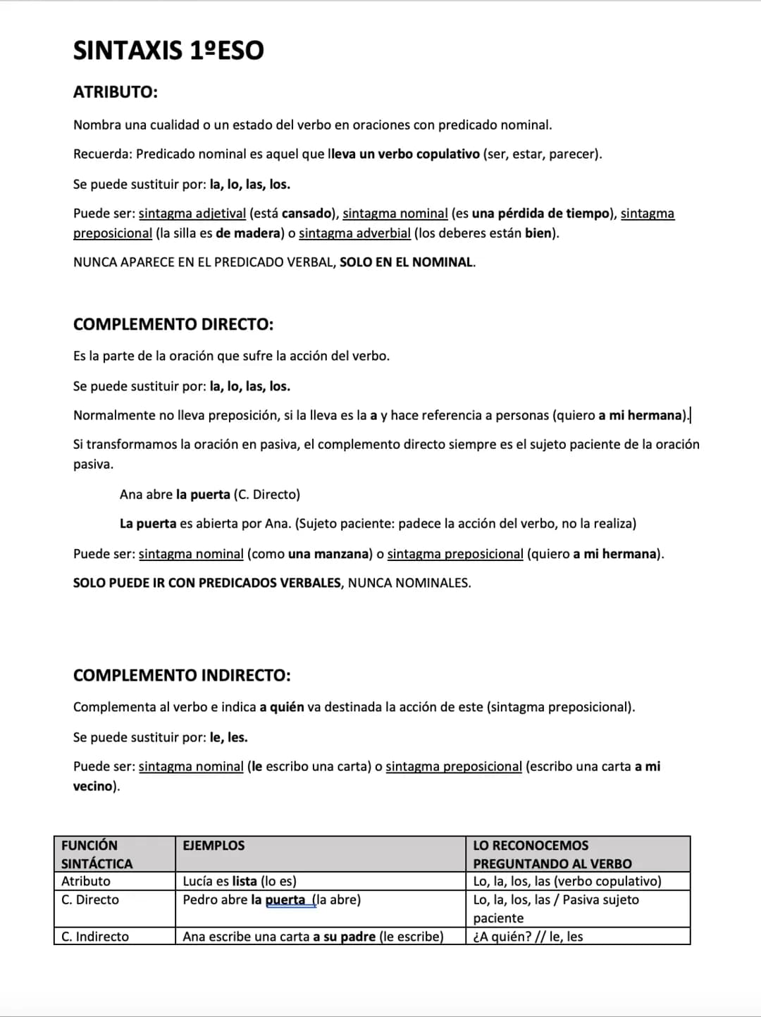 SINTAXIS 1 ESO 