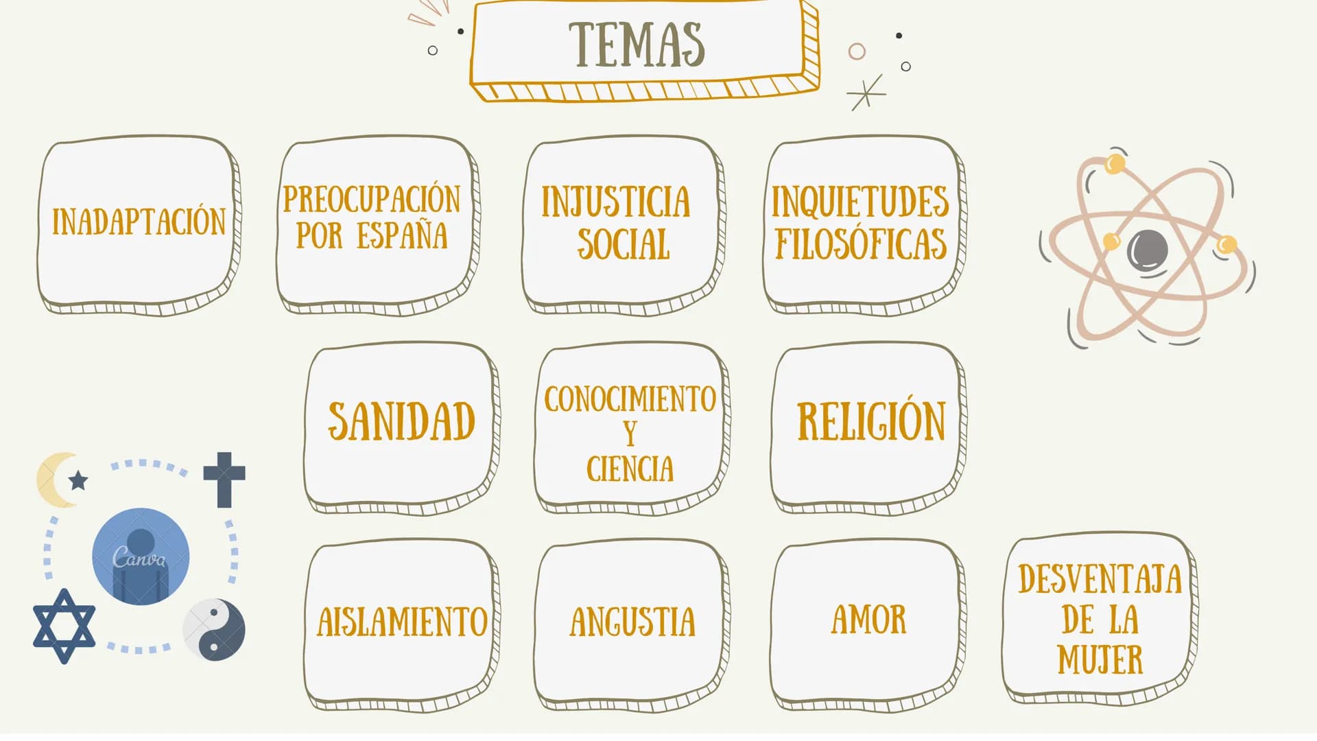 EL ÁRBOL DE LA CIENCIA
GUÍA DE LECTURA
*
*
O ELEMENTOS DE LA OBRA
*
INTRODUCCIÓN
- Tipo de novela
- Título de la obra
- Novela
autobiográfic