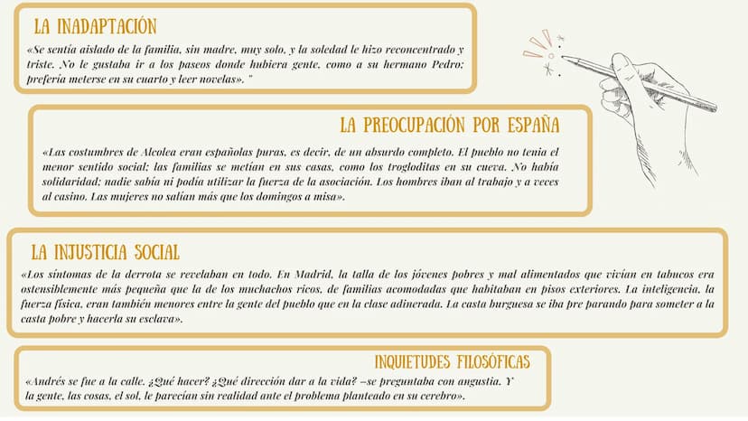 EL ÁRBOL DE LA CIENCIA
GUÍA DE LECTURA
*
*
O ELEMENTOS DE LA OBRA
*
INTRODUCCIÓN
- Tipo de novela
- Título de la obra
- Novela
autobiográfic