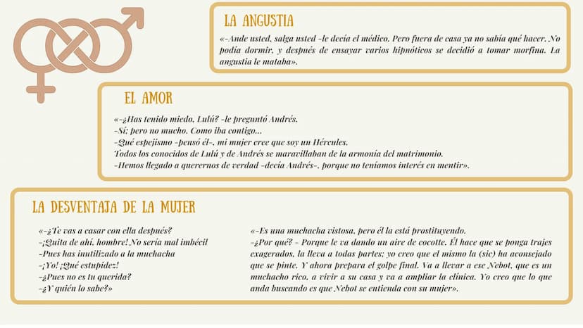 EL ÁRBOL DE LA CIENCIA
GUÍA DE LECTURA
*
*
O ELEMENTOS DE LA OBRA
*
INTRODUCCIÓN
- Tipo de novela
- Título de la obra
- Novela
autobiográfic