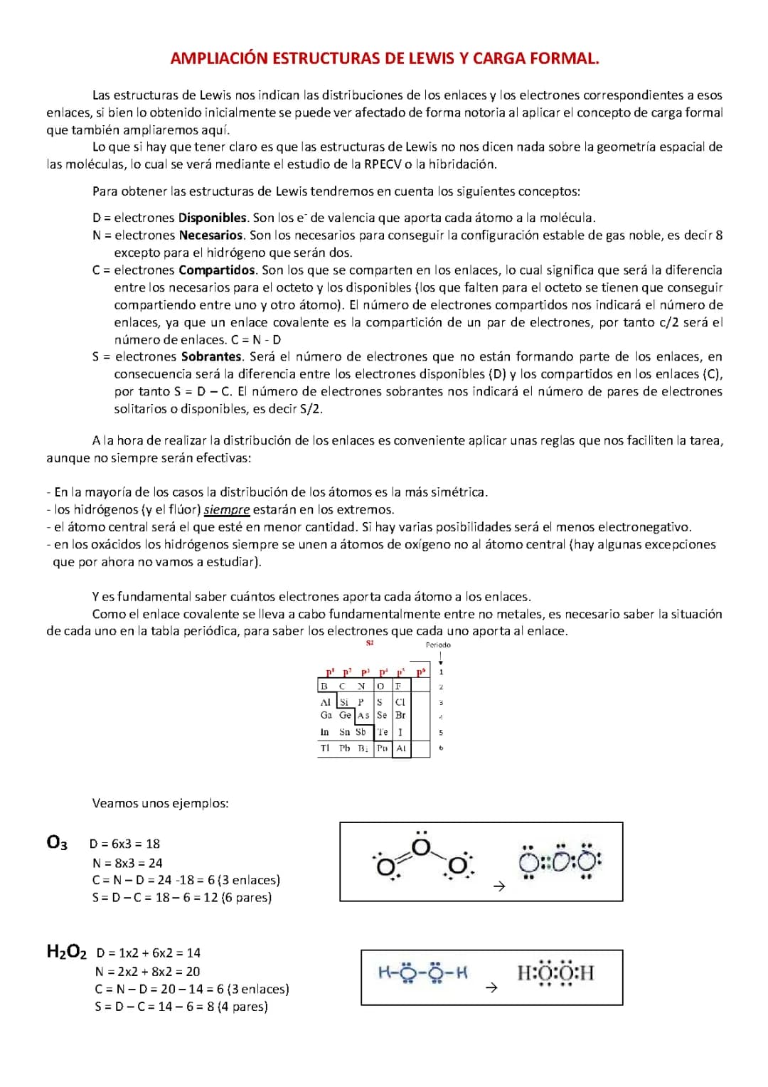 How to Figure Out Lewis Structures and Charges: Easy Rules and Fun Examples!