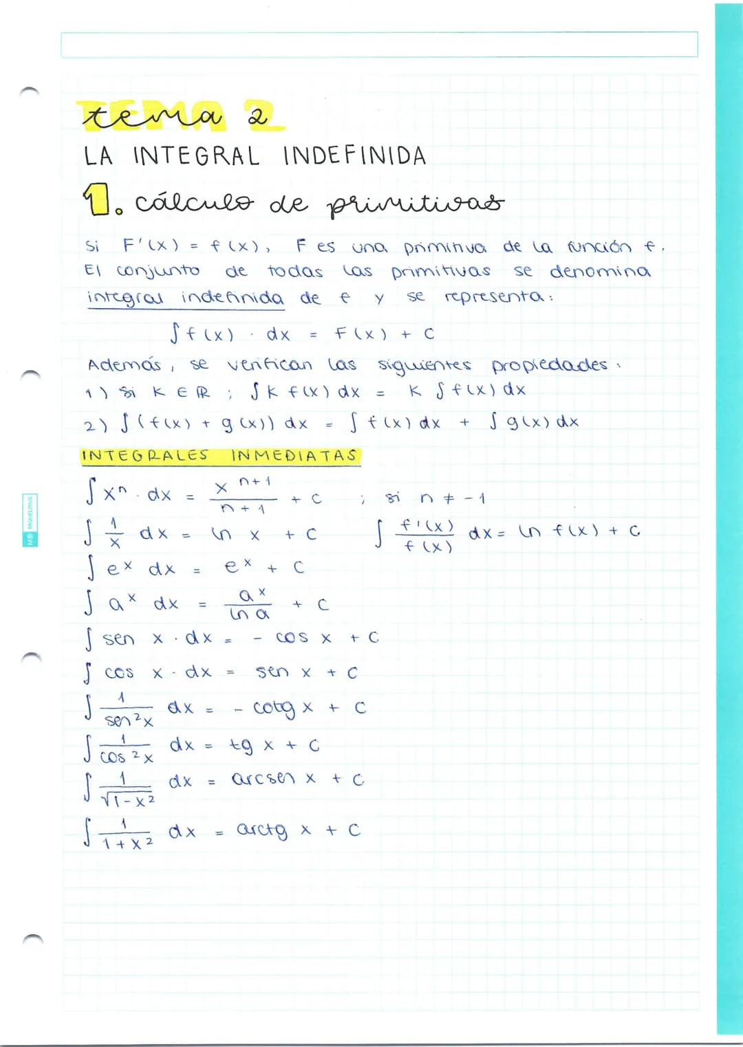tema 2
LA INTEGRAL INDEFINIDA
1. cálculo de primitivas
Si F'(x) = f (x), F es una primitiva de la función f.
El conjunto de todas Las primit